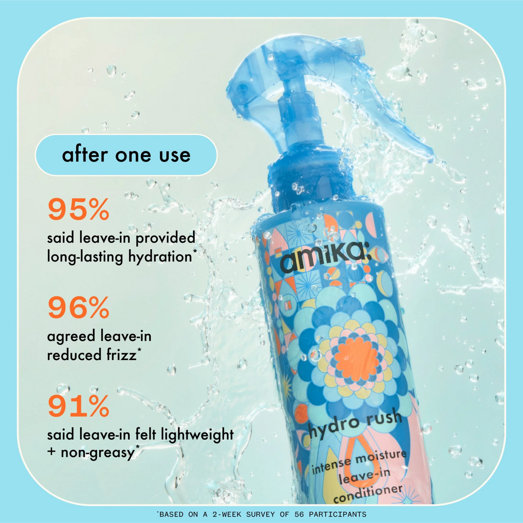 Amika Hydro Rush Intense Moisture Leave-In Conditioner bottle by wedoskin, showcasing the conditioner with a sleek design.