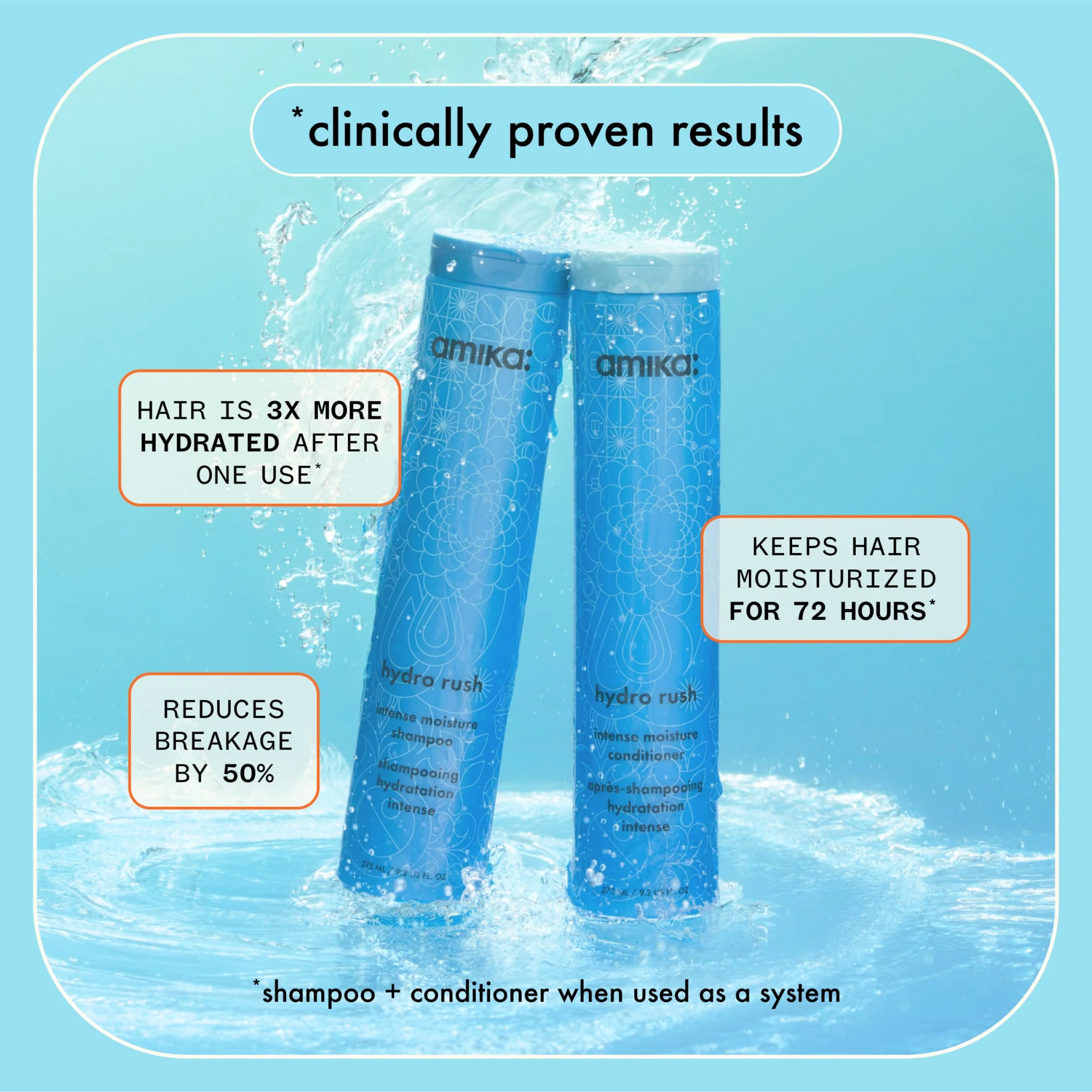 Amika Hydro Rush Intense Moisture Conditioner in a sleek bottle, designed to hydrate and nourish hair effectively.