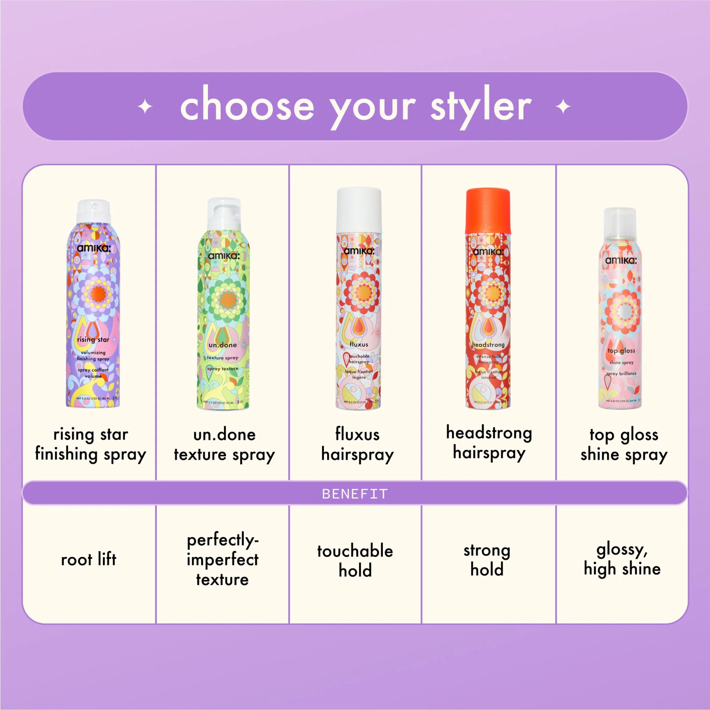 Amika Rising Star Finishing Spray by wedoskin, a styling product in a spray bottle for shiny, set hair looks.