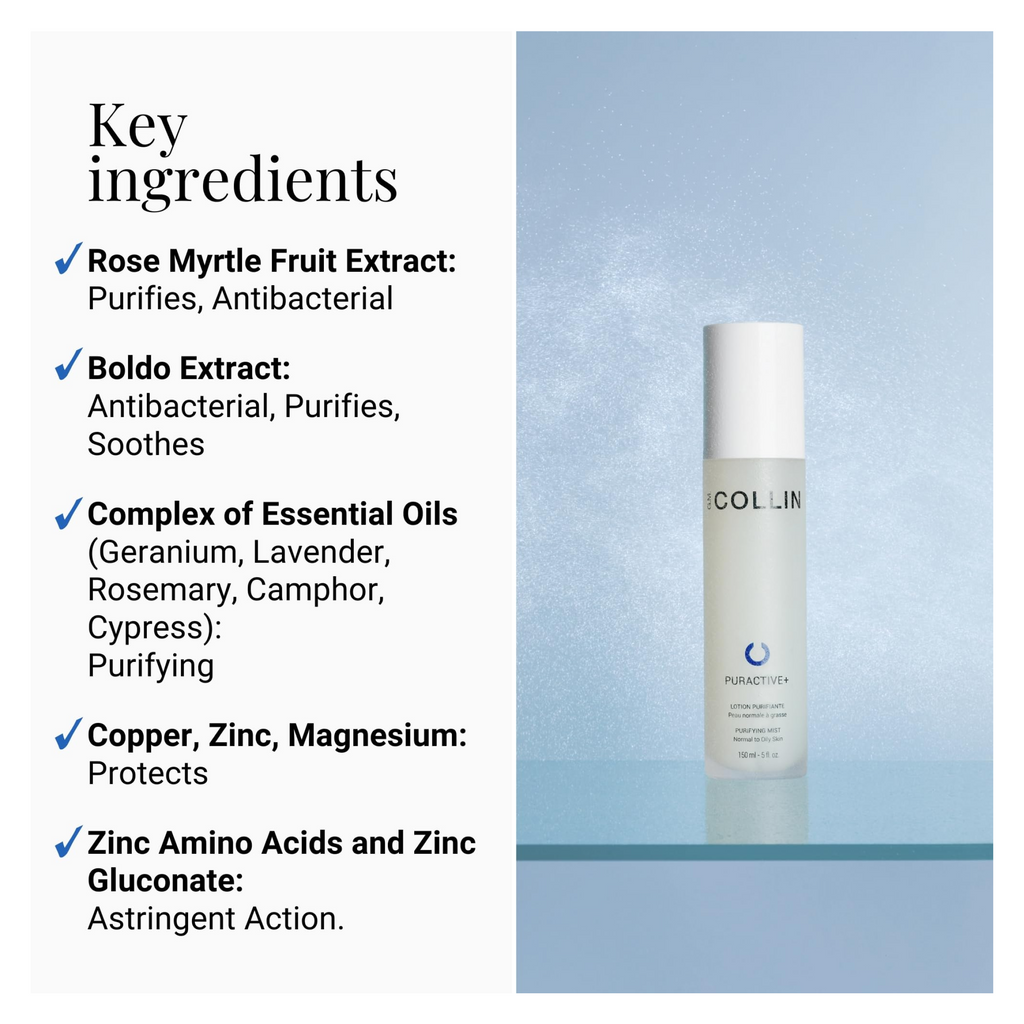 Wedoskin GM Collin Puractive+ Purifying Mist spray with hypochlorous acid, featuring a sleek bottle and mist nozzle for skincare.