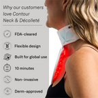 Omnilux Contour Neck & Décolleté anti-aging device by wedoskin, shown in sleek design with treatment area for neck and décolleté.