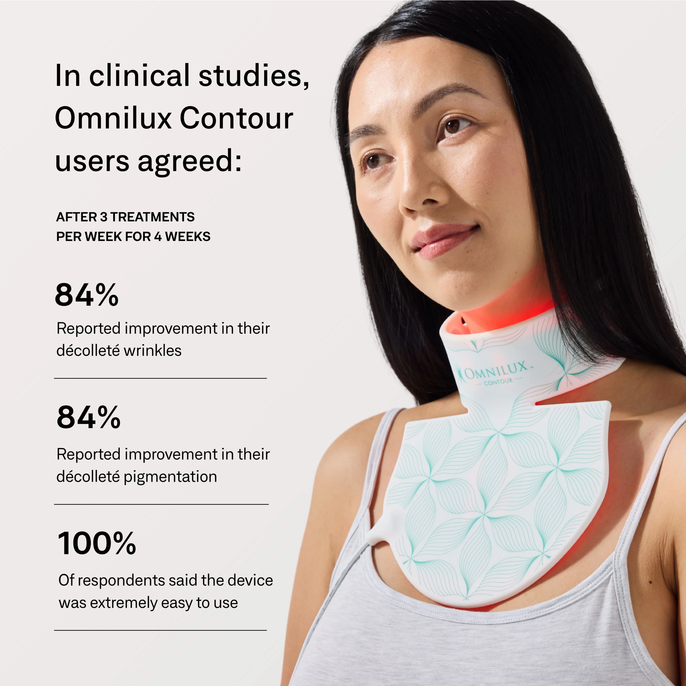Omnilux Contour Neck & Décolleté anti-aging device with clinical study data displayed on screen.
