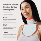 Omnilux Contour Neck & Décolleté anti-aging device with clinical study data displayed on screen.
