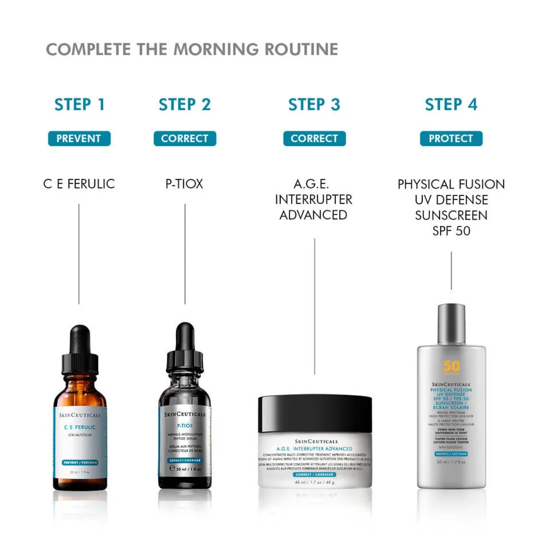 Wedoskin SkinCeuticals P-TIOX needle-free anti-wrinkle serum bottle with dropper, part of skincare routine, in a clean, modern setting.