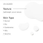 Wedoskin SkinCeuticals P-TIOX needle-free anti-wrinkle serum bottle with dropper for skincare and anti-aging treatment.