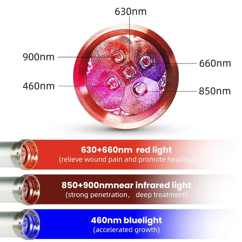 Infrared&Red Light Therapy Lamp Cold Sore Treatment Device