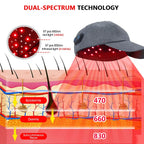 Infrared LEDs 660nm and 850nm red light therapy hair growth cap by MediSpa Aesthetica for hair repair and stimulation.