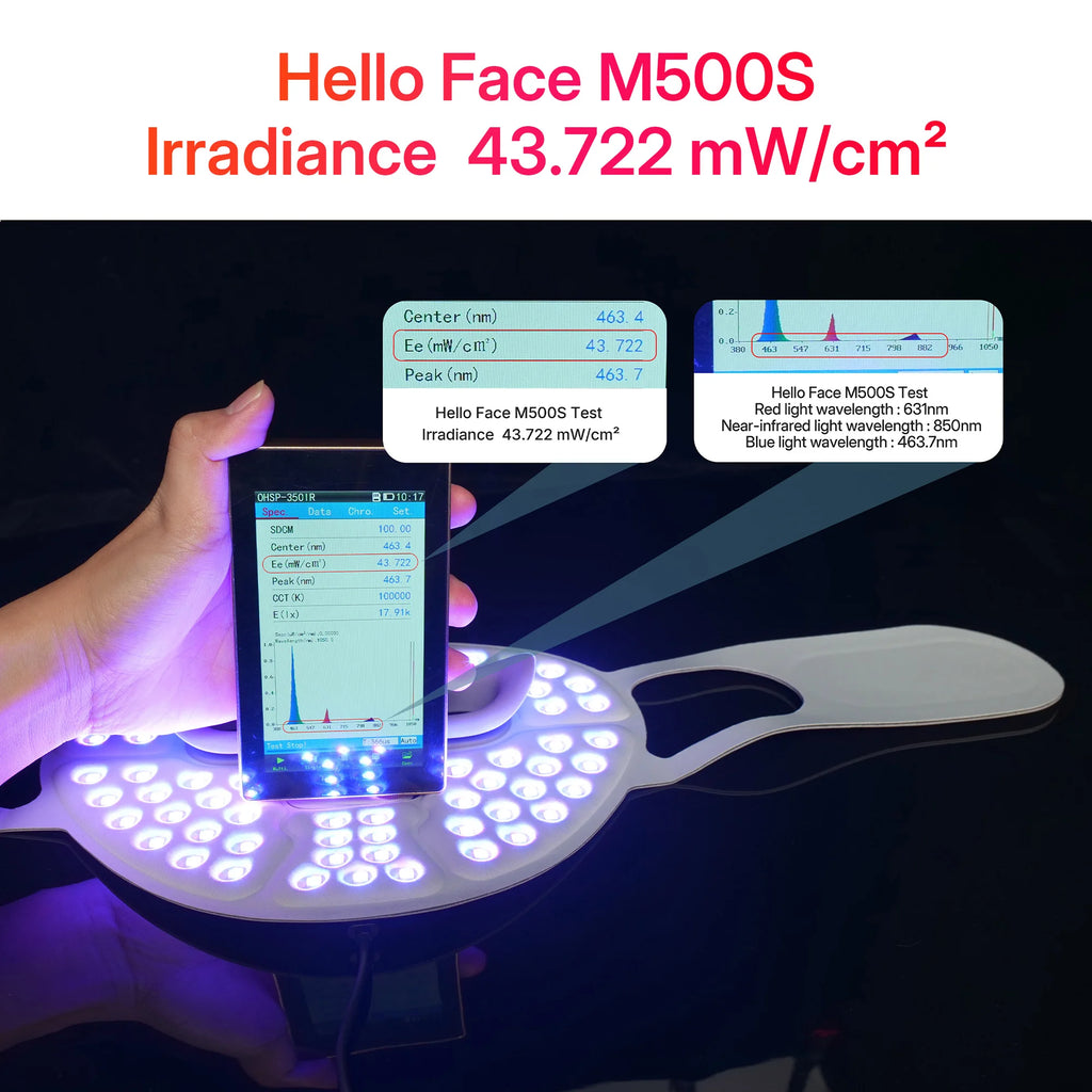 MediSpa Aesthetica Hello Face 510K wireless near-infrared and red light facial mask for anti-aging skin rejuvenation therapy.