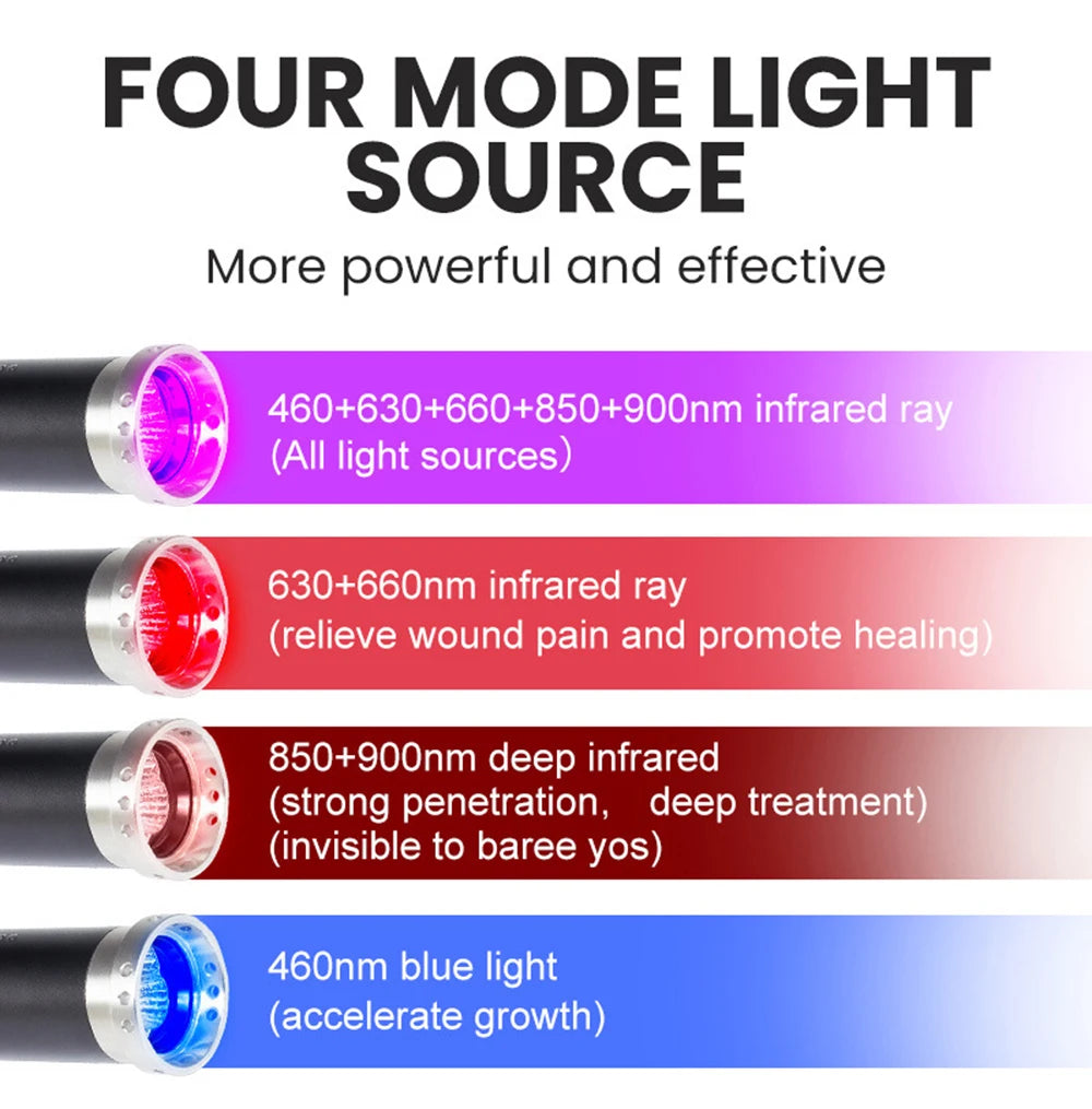 Infrared&Red Light Therapy Lamp Cold Sore Treatment Device