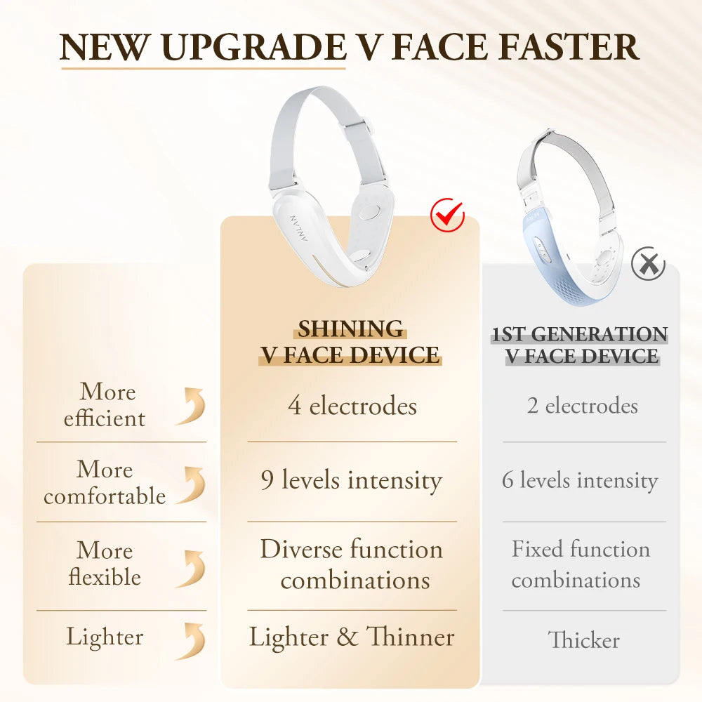 MediSpa Aesthetica EMS V face lifting slimming device for anti-aging, showing the sleek handheld design with control buttons.