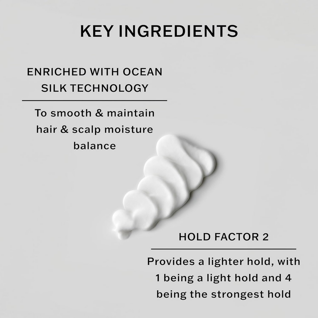 SACHAJUAN Finish Cream styling product by wedoskin, showing key ingredients in a clear, detailed image.