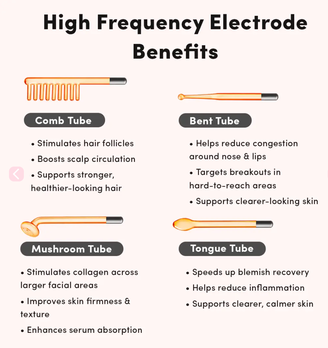 Medi Spa Aesthetica high frequency facial wand for anti-aging, shown in a close-up image with a sleek design and control buttons.