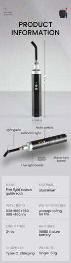 Infrared&Red Light Therapy Lamp Cold Sore Treatment Device