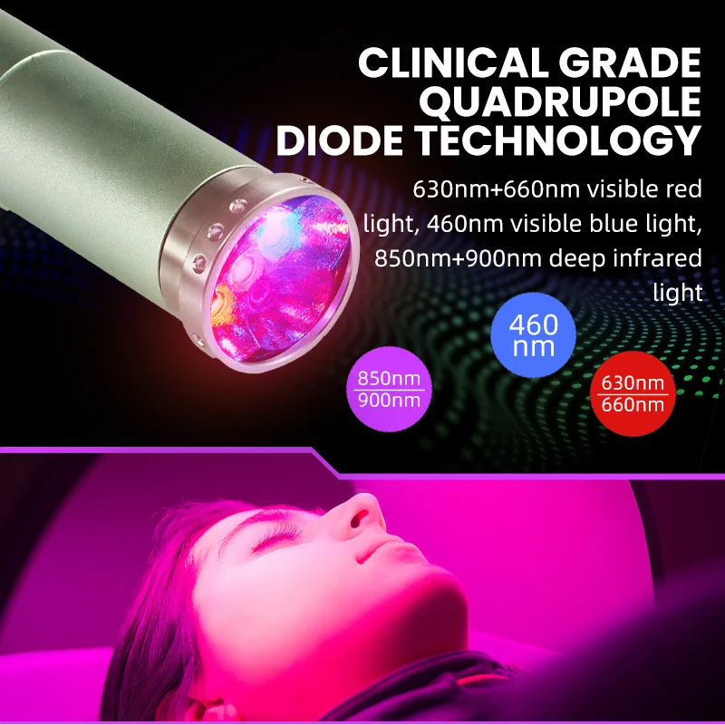 Infrared&Red Light Therapy Lamp Cold Sore Treatment Device