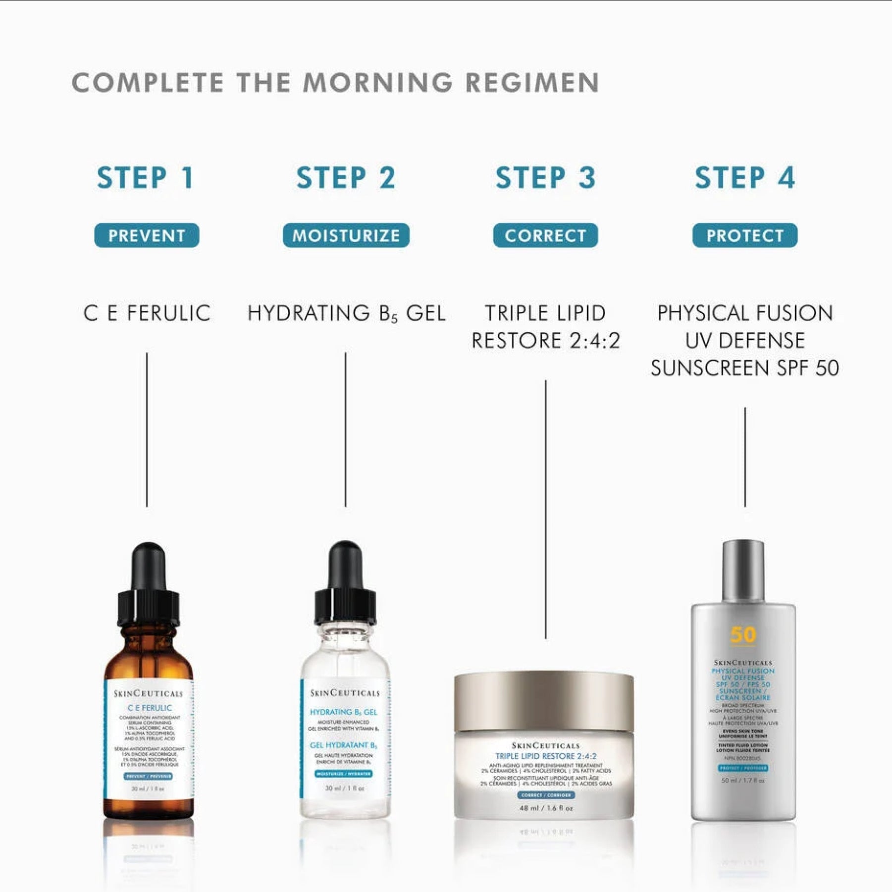 SkinCeuticals Hydrating B5 Gel serum in a clear pump bottle, showing a smooth, transparent gel for skin hydration and plumping.