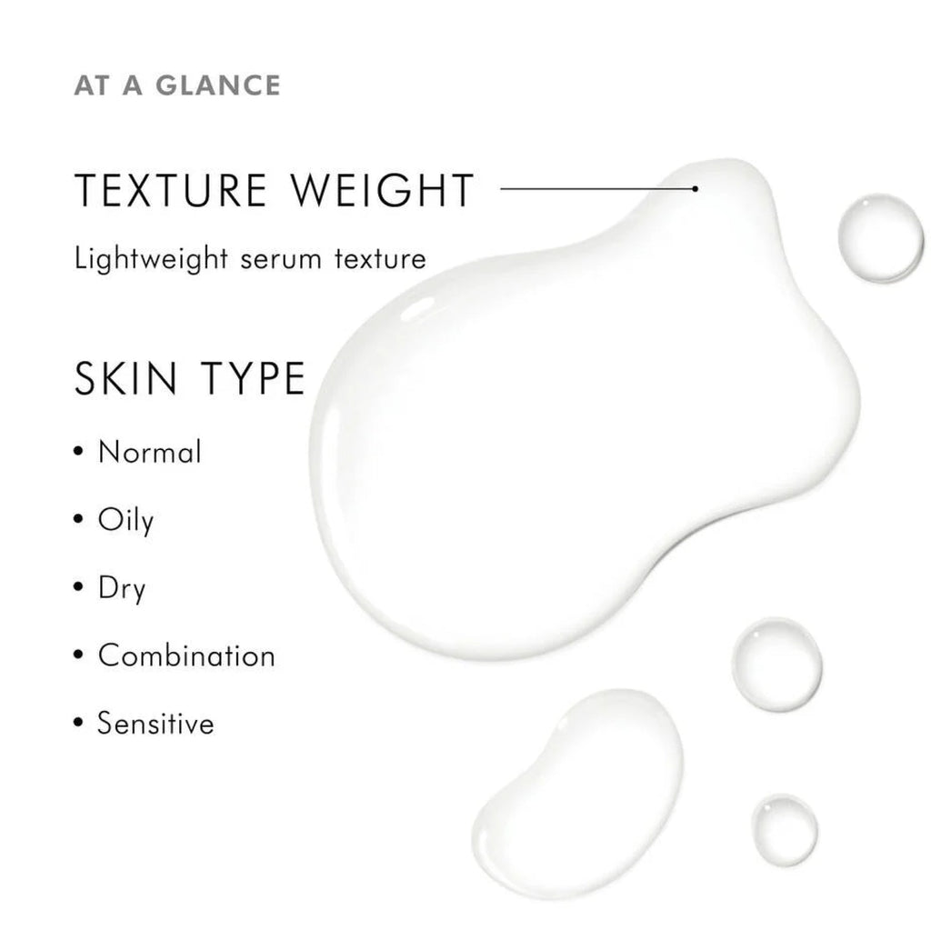 SkinCeuticals Retexturing Activator serum from wedoskin, showing the bottle with clear liquid and dropper applicator for skin renewal.