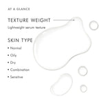 SkinCeuticals Retexturing Activator serum from wedoskin, showing the bottle with clear liquid and dropper applicator for skin renewal.