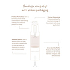 Vivier Intensive Hydrating Moisturizer in airless pump packaging by wedoskin, showcasing a sleek skincare bottle.