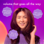 Wedoskin Amika Big Hit Volumizing Conditioner bottle, smooth and sleek packaging, designed for adding volume to hair.