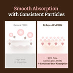 Lakinza K-beauty Dr.Reju-All Advanced PDRN Rejuvenating Cream 20g jar with a white lid and label featuring product details.