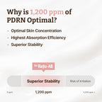 Lakinza K-beauty Dr.Reju-All Advanced PDRN Rejuvenating Cream 20g jar with white cream inside