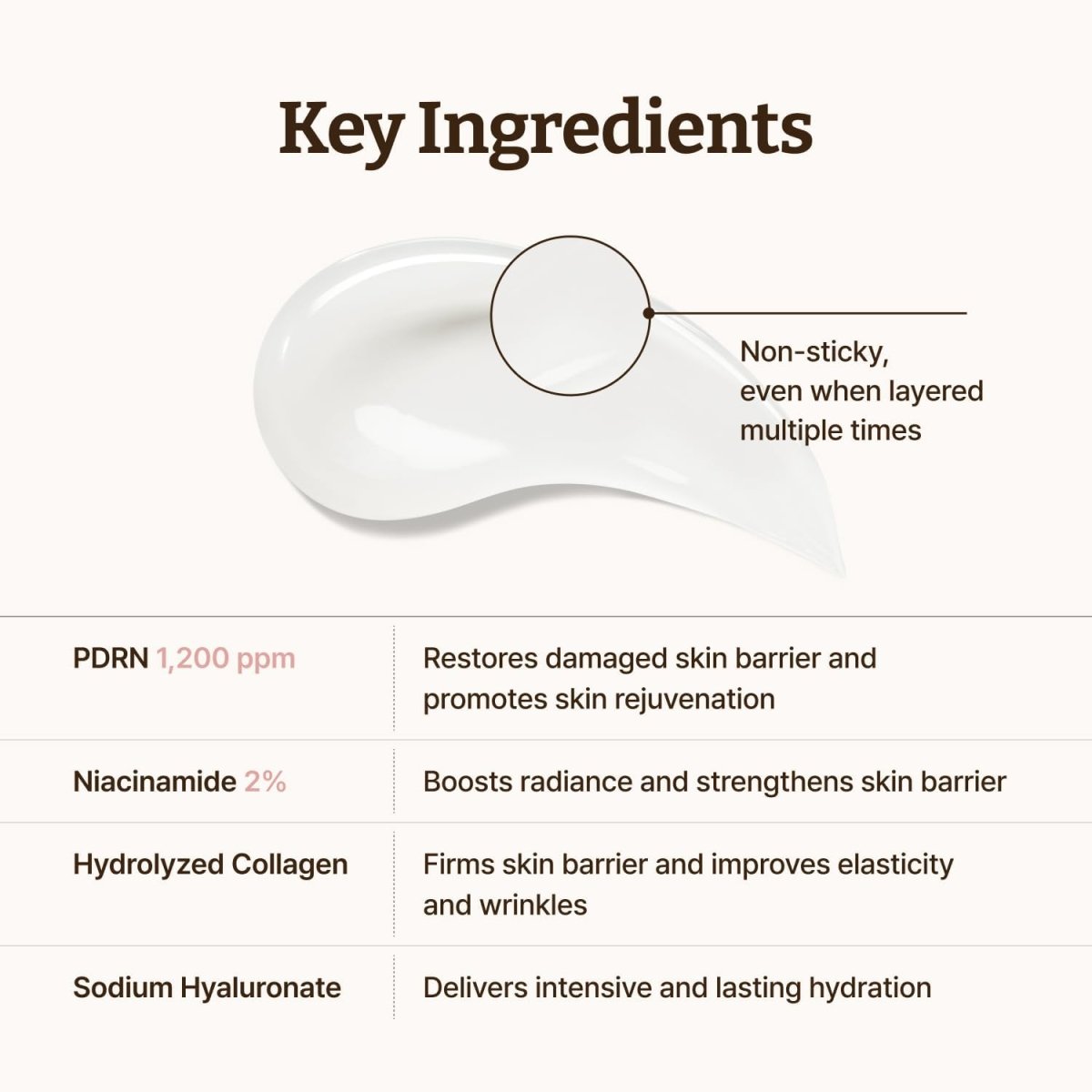 Dr. Reju-All Advanced PDRN Rejuvenating Cream in a 20g jar, by Lakinza K-beauty, showing the cream container and packaging.
