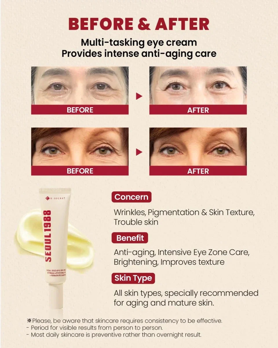 Lakinza K-beauty KSECRET SEOUL 1988 Eye Cream with retinal liposome and fermented bean extract in a 30ml jar.