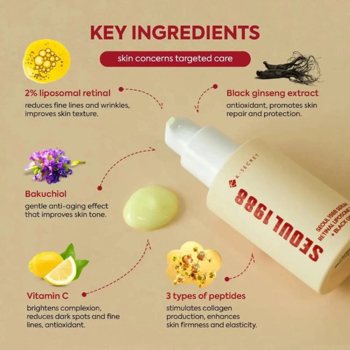 Lakinza K-beauty KSECRET SEOUL 1988 Serum with retinal liposome and black ginseng in a 30ml bottle.