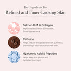 Medicube PDRN Pink Caffeine Night Wrapping Mask in a 75ml jar, designed for skincare, by Lakinza K-beauty.