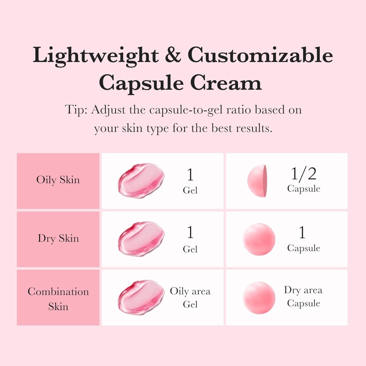 Medicube TXA Niacinamide Capsule Cream from Lakinza K-beauty, 55g jar, showcasing the cream in a sleek container.