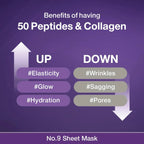 Lakinza Numbuzin No.9 NAD Bio Lifting facial mask in a box of four 48ml sheets for Korean skincare.