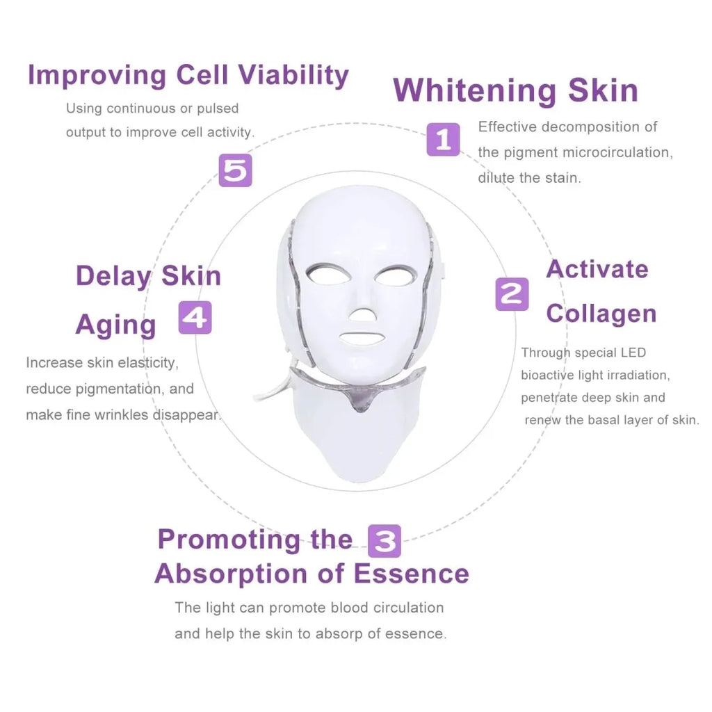 Lakinza Numbuzin No.9 NAD Bio Lifting full cover facial mask set with four 48ml masks for Korean skincare.