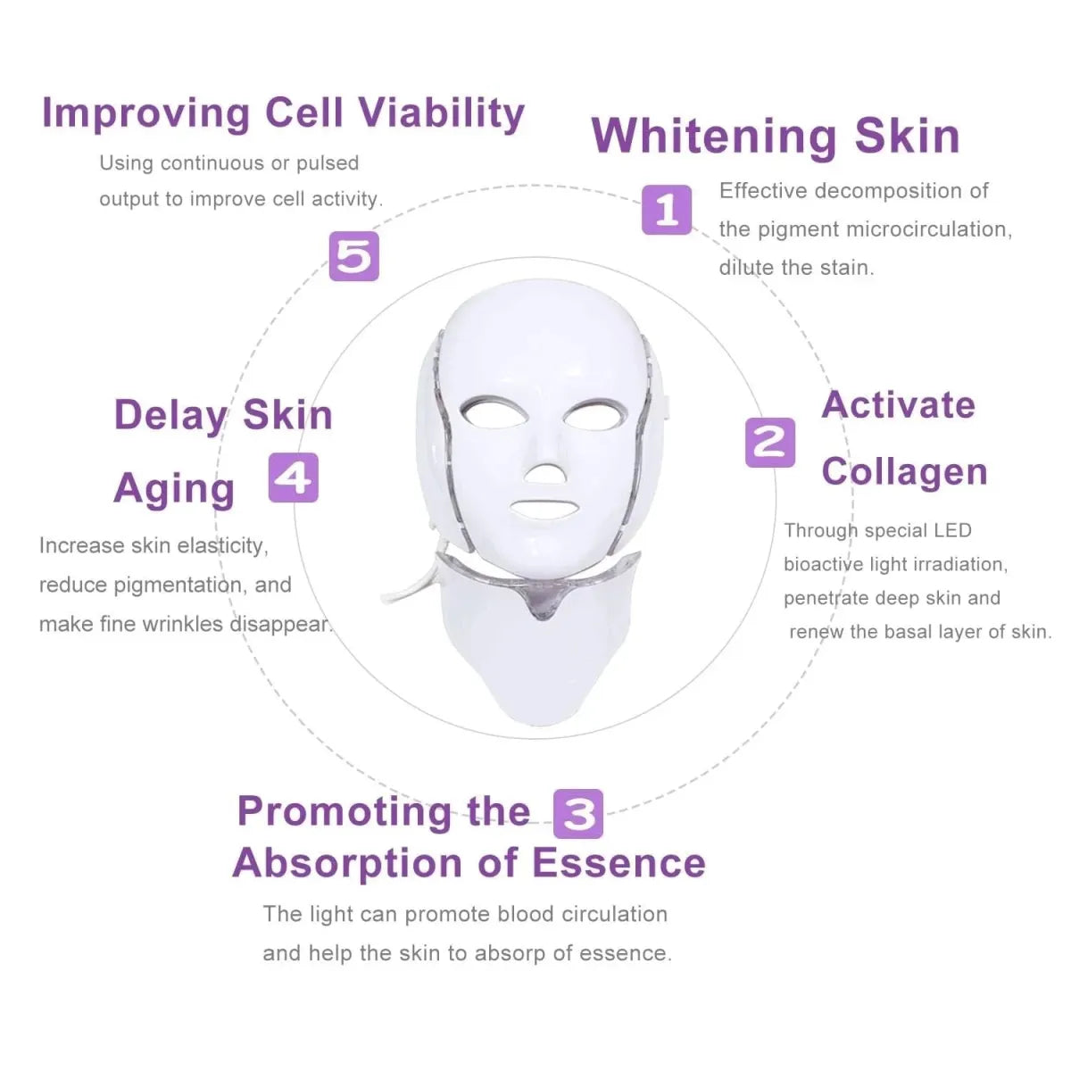 Lakinza Numbuzin No.9 NAD Bio Lifting full cover facial mask set with four 48ml masks for Korean skincare.