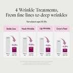 Lakinza K-beauty Purito Timeless Bloom Retinol Spot Cream 30ml, a skincare cream for targeted blemish treatment.