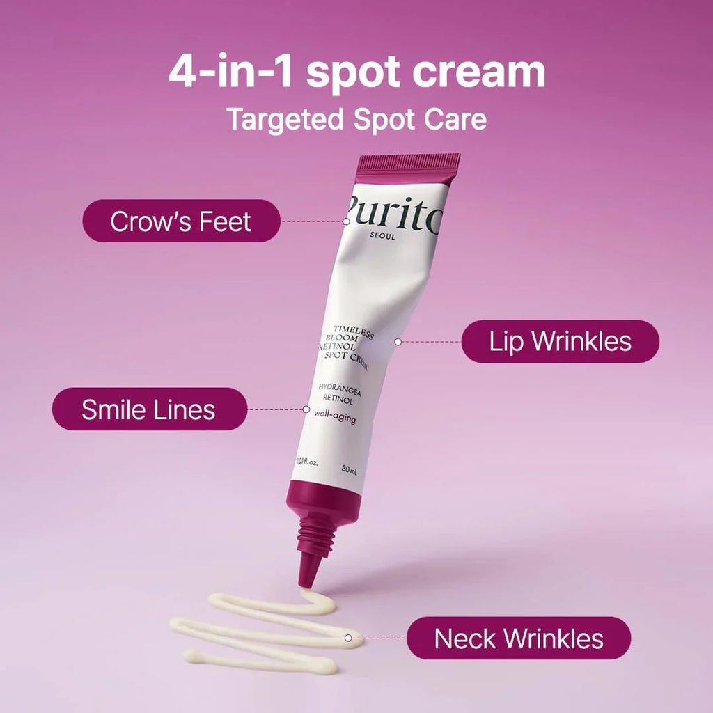 Lakinza K-beauty Purito Timeless Bloom Retinol Spot Cream in 30ml jar, creamy texture for targeted skin treatment.