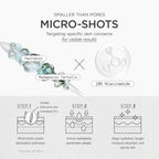 Lakinza K-beauty SKIN1004 Madagascar Centella Niacinamide 10 Boosting Shot Ampoule 30ml, clear glass bottle with dropper